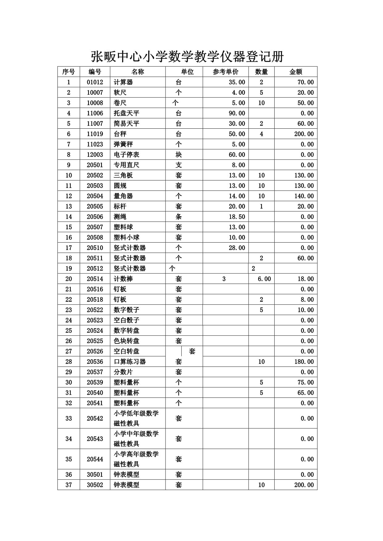 张畈中心小学教学仪器登记册管理细则